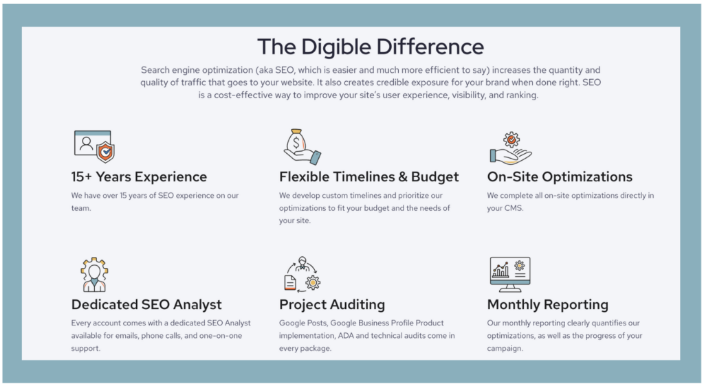The Digible SEO difference graphic